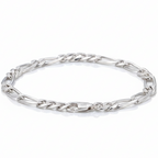 Pulsera Figaro